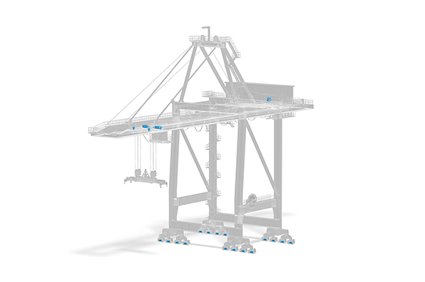 STS Cranes